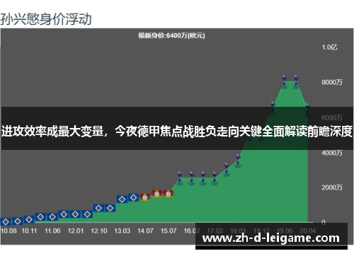 进攻效率成最大变量，今夜德甲焦点战胜负走向关键全面解读前瞻深度