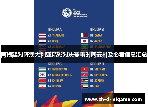 阿根廷对阵澳大利亚精彩对决赛事时间安排及必看信息汇总